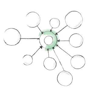 Анализ на линковия профил